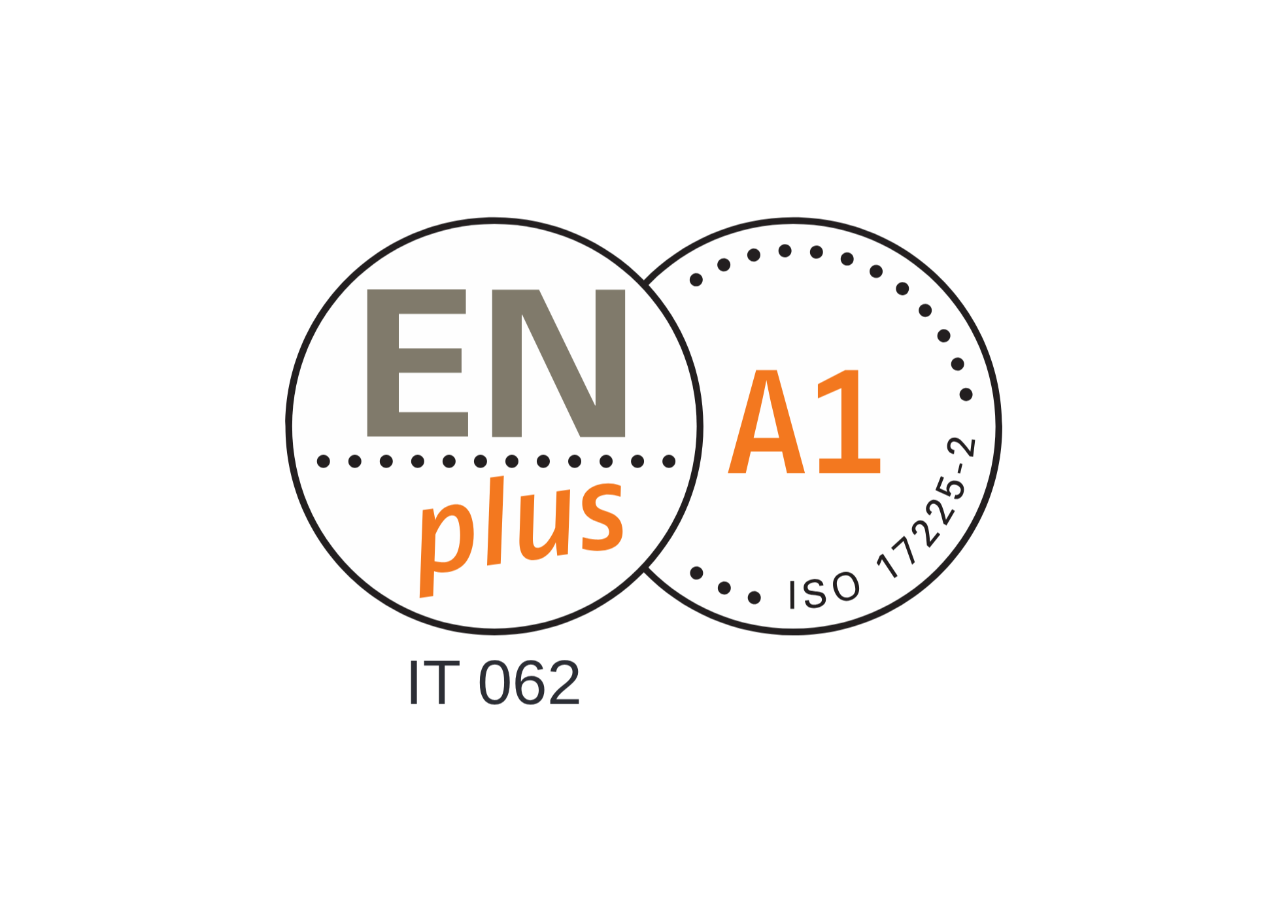 ENplus A1